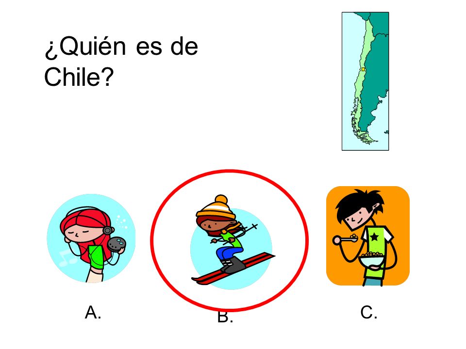 ¿Quién es de Chile A. B. C.