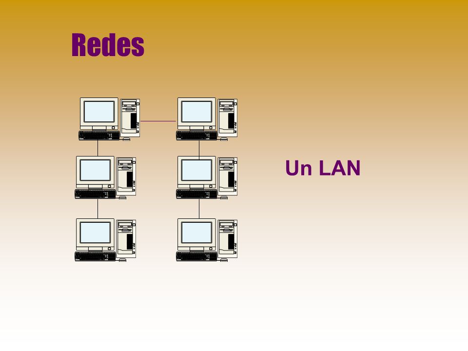Redes Un LAN