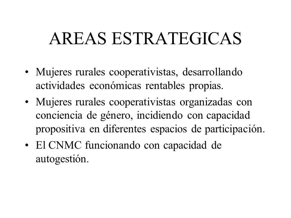 AREAS ESTRATEGICAS Mujeres rurales cooperativistas, desarrollando actividades económicas rentables propias.