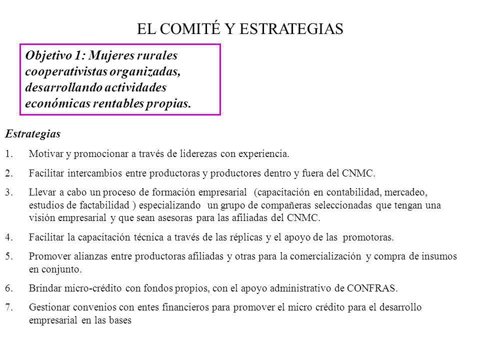 EL COMITÉ Y ESTRATEGIAS Estrategias 1.Motivar y promocionar a través de liderezas con experiencia.
