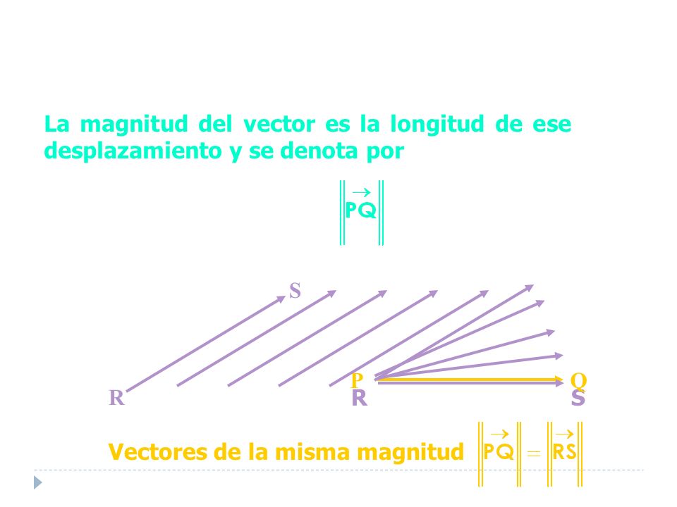 RS PQ S R La magnitud del vector es la longitud de ese desplazamiento y se denota por Vectores de la misma magnitud