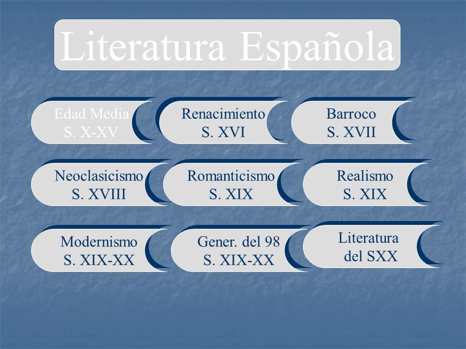 Literatura Española Edad Media S. X-XV Edad Media S.