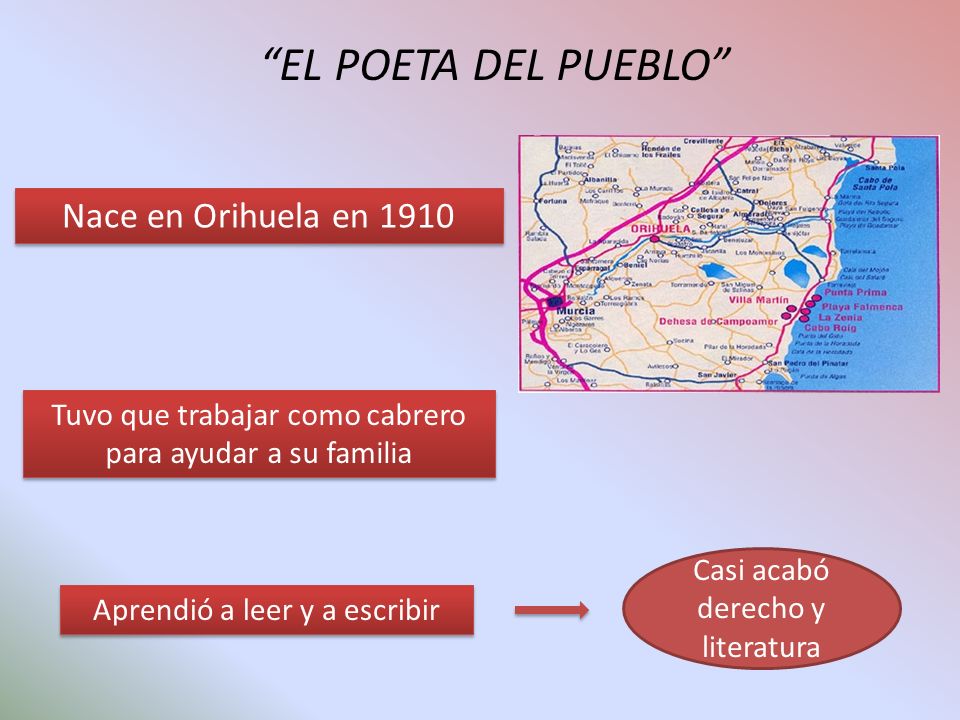 EL POETA DEL PUEBLO Nace en Orihuela en 1910 Tuvo que trabajar como cabrero para ayudar a su familia Aprendió a leer y a escribir Casi acabó derecho y literatura