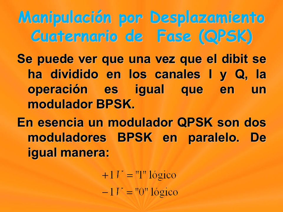 Se puede ver que una vez que el dibit se ha dividido en los canales I y Q, la operación es igual que en un modulador BPSK.