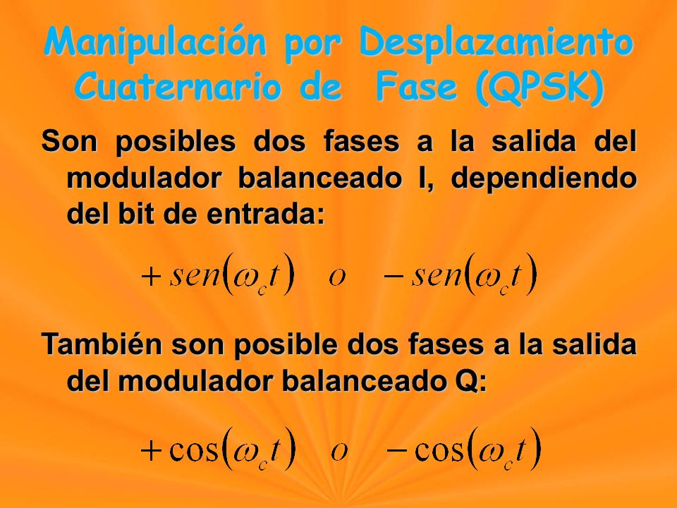 Son posibles dos fases a la salida del modulador balanceado I, dependiendo del bit de entrada: También son posible dos fases a la salida del modulador balanceado Q: Manipulación por Desplazamiento Cuaternario de Fase (QPSK) Manipulación por Desplazamiento Cuaternario de Fase (QPSK)