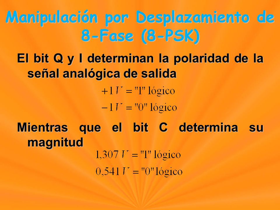 El bit Q y I determinan la polaridad de la señal analógica de salida Mientras que el bit C determina su magnitud Manipulación por Desplazamiento de 8-Fase (8-PSK) Manipulación por Desplazamiento de 8-Fase (8-PSK)
