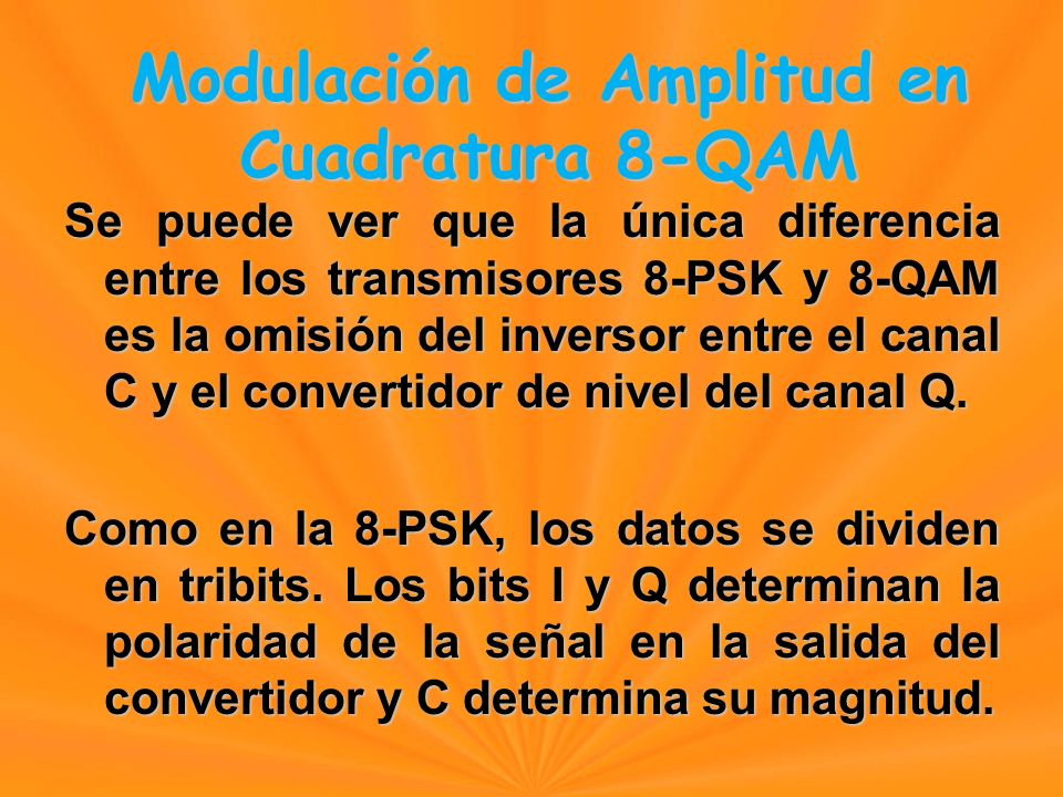 Se puede ver que la única diferencia entre los transmisores 8-PSK y 8-QAM es la omisión del inversor entre el canal C y el convertidor de nivel del canal Q.
