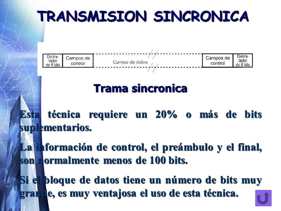 TRANSMISION SINCRONICA Trama sincronica Esta técnica requiere un 20% o más de bits suplementarios.