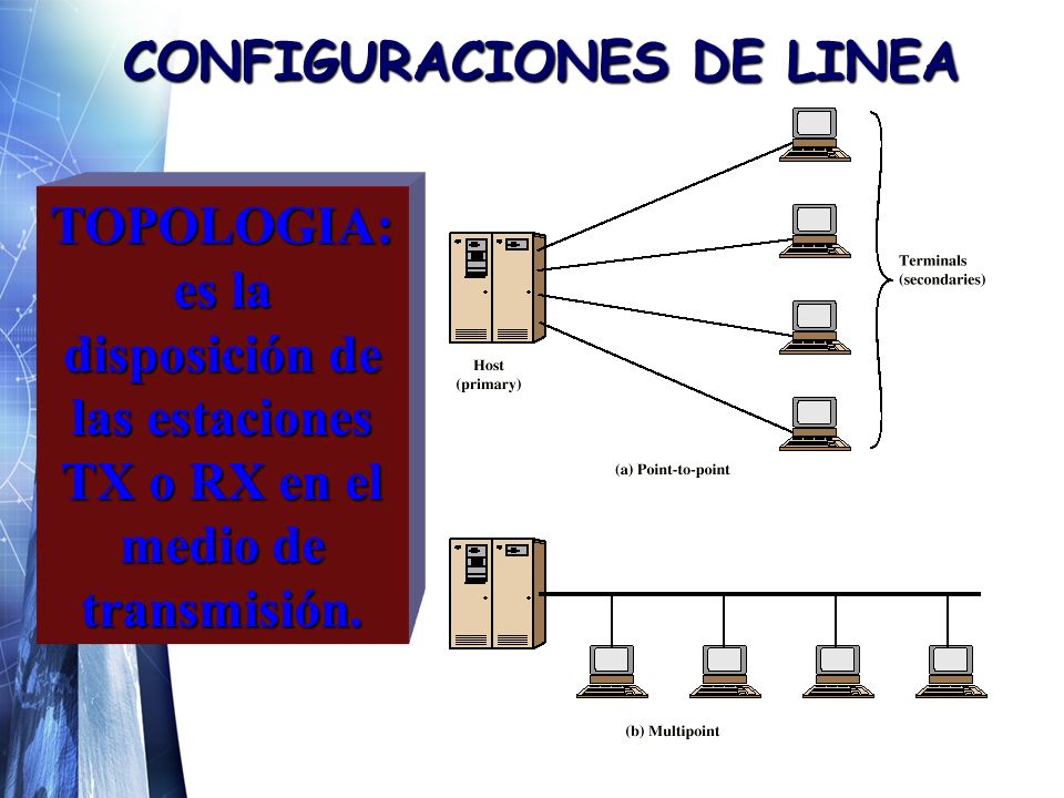 CONFIGURACIONES DE LINEA TOPOLOGIA: es la disposición de las estaciones TX o RX en el medio de transmisión.