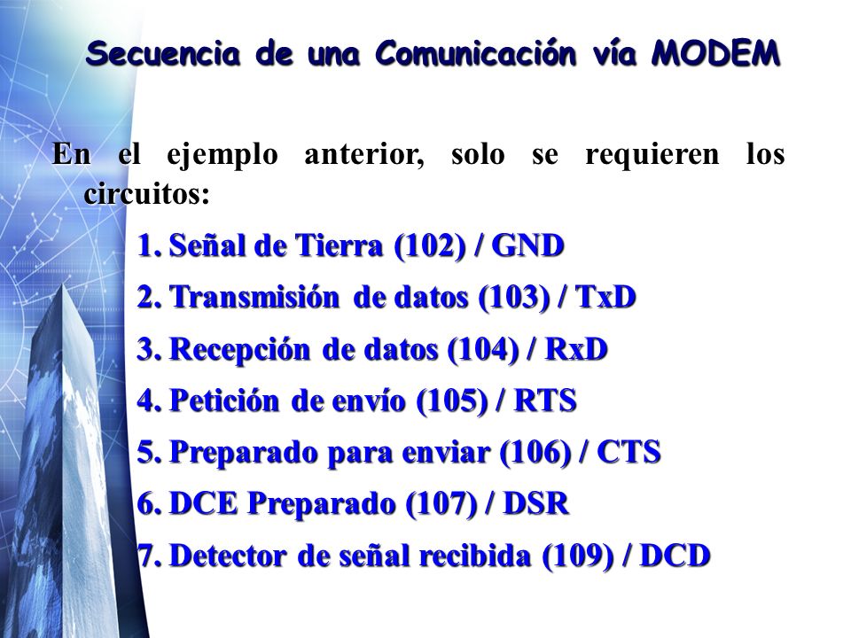 Secuencia de una Comunicación vía MODEM En el ejemplo anterior, solo se requieren los circuitos: 1.Señal de Tierra (102) / GND 2.Transmisión de datos (103) / TxD 3.Recepción de datos (104) / RxD 4.Petición de envío (105) / RTS 5.Preparado para enviar (106) / CTS 6.DCE Preparado (107) / DSR 7.Detector de señal recibida (109) / DCD