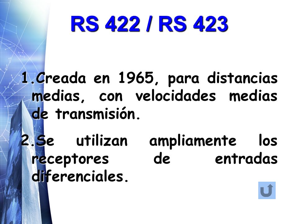 RS 422 / RS Creada en 1965, para distancias medias, con velocidades medias de transmisión.