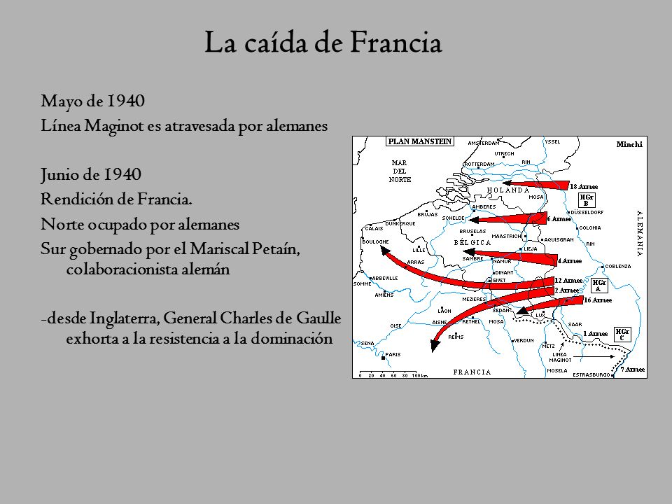 La caída de Francia Mayo de 1940 Línea Maginot es atravesada por alemanes Junio de 1940 Rendición de Francia.