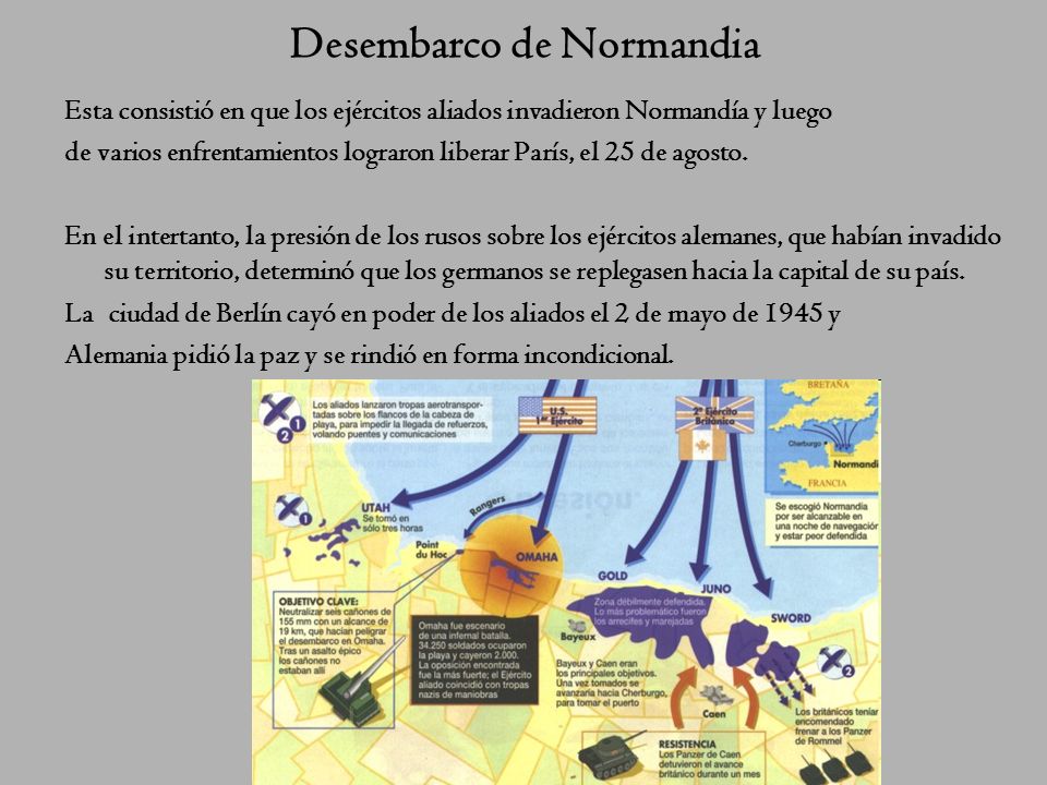 Desembarco de Normandia Esta consistió en que los ejércitos aliados invadieron Normandía y luego de varios enfrentamientos lograron liberar París, el 25 de agosto.