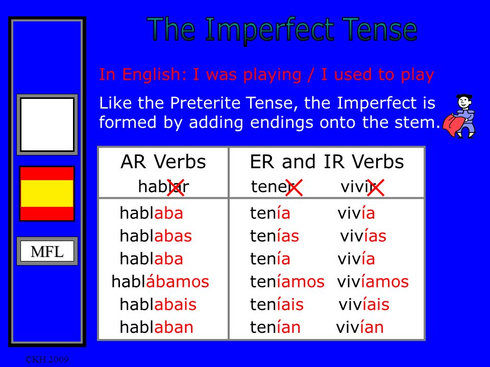 The Imperfect Tense The I II Imperfect tense describes what something or somebody WAS like in the PAST.