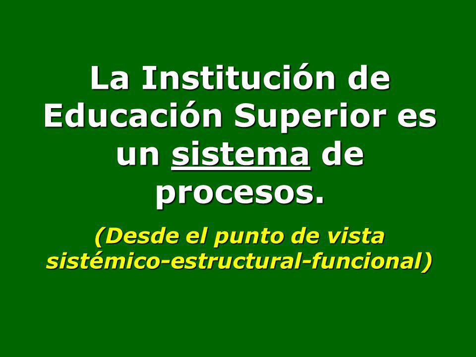 La Institución de Educación Superior es un sistema de procesos.