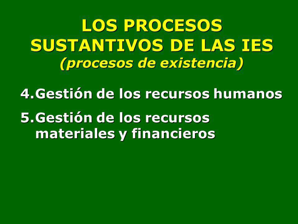LOS PROCESOS SUSTANTIVOS DE LAS IES (procesos de existencia) 4.Gestión de los recursos humanos 5.Gestión de los recursos materiales y financieros