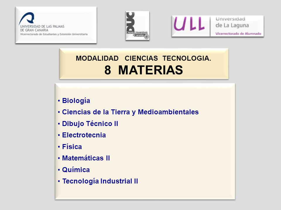 MODALIDAD CIENCIAS TECNOLOGIA. 8 MATERIAS MODALIDAD CIENCIAS TECNOLOGIA.