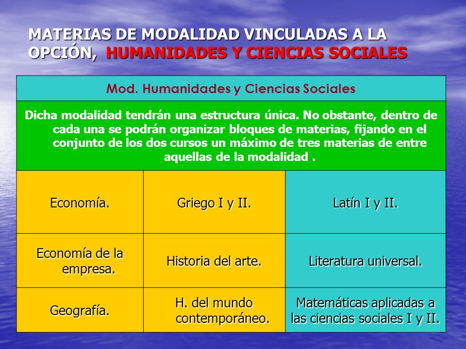 Bachillerato de Ciencias y Tecnología Materias de modalidad (Obligatorias) Mod.