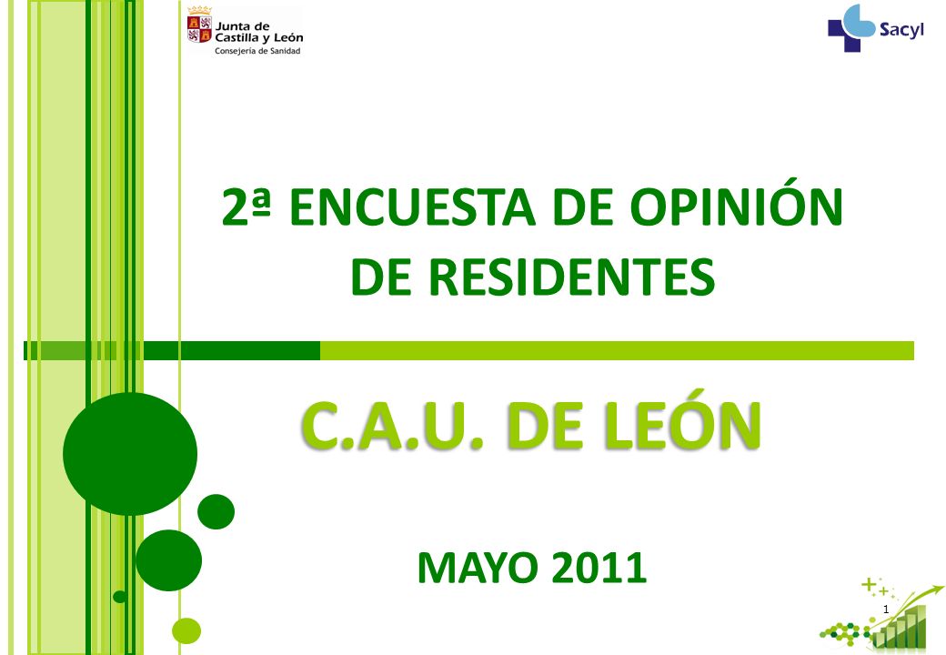 1 2ª ENCUESTA DE OPINIÓN DE RESIDENTES C.A.U. DE LEÓN MAYO 2011