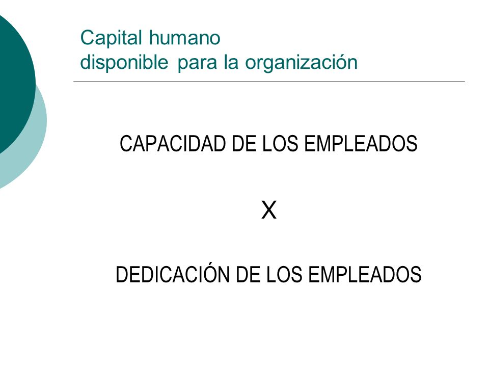 Capital humano disponible para la organización CAPACIDAD DE LOS EMPLEADOS X DEDICACIÓN DE LOS EMPLEADOS