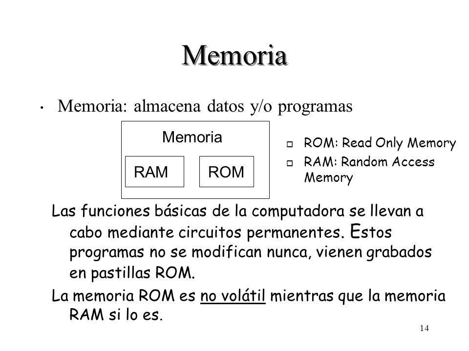 14 Memoria Memoria: almacena datos y/o programas Memoria RAMROM o ROM: Read Only Memory o RAM: Random Access Memory Las funciones básicas de la computadora se llevan a cabo mediante circuitos permanentes.
