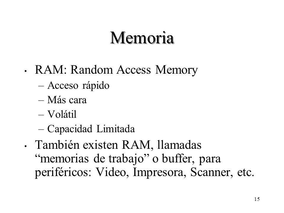 15 Memoria RAM: Random Access Memory –Acceso rápido –Más cara –Volátil –Capacidad Limitada También existen RAM, llamadas memorias de trabajo o buffer, para periféricos: Video, Impresora, Scanner, etc.