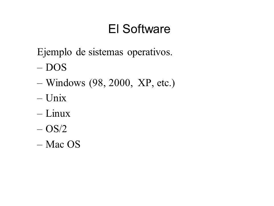 El Software Ejemplo de sistemas operativos.