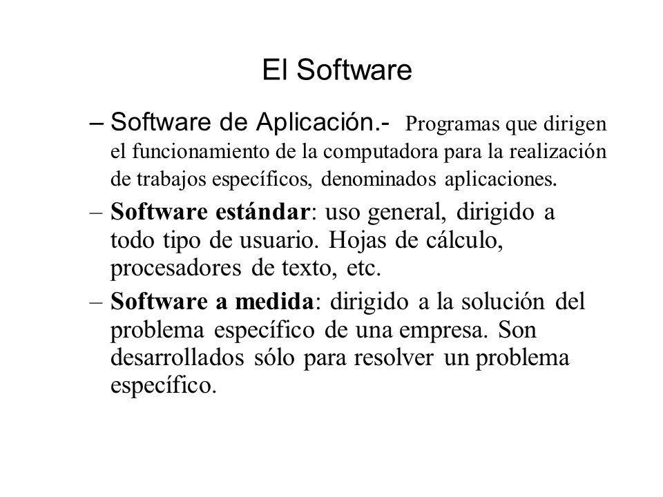 El Software –Software de Aplicación.- Programas que dirigen el funcionamiento de la computadora para la realización de trabajos específicos, denominados aplicaciones.