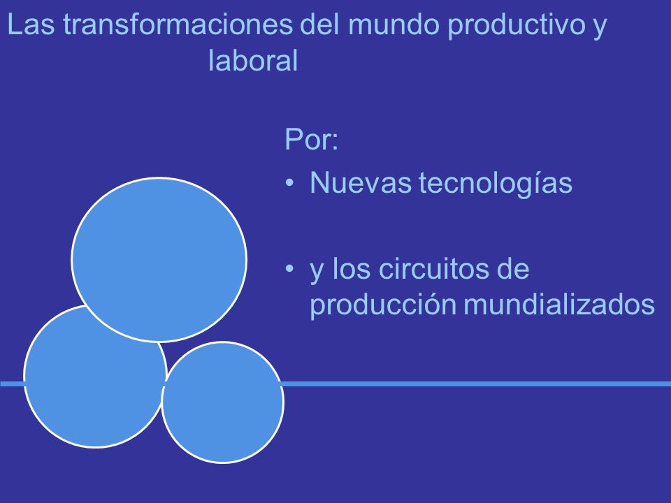 Las transformaciones del mundo productivo y laboral Por: Nuevas tecnologías y los circuitos de producción mundializados