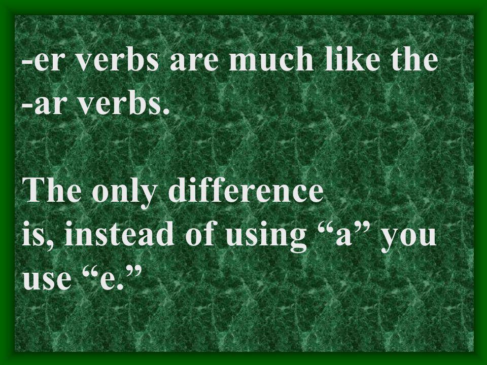 Some -er Verbs Some -er verbs that you already know are: beberleer comer ver