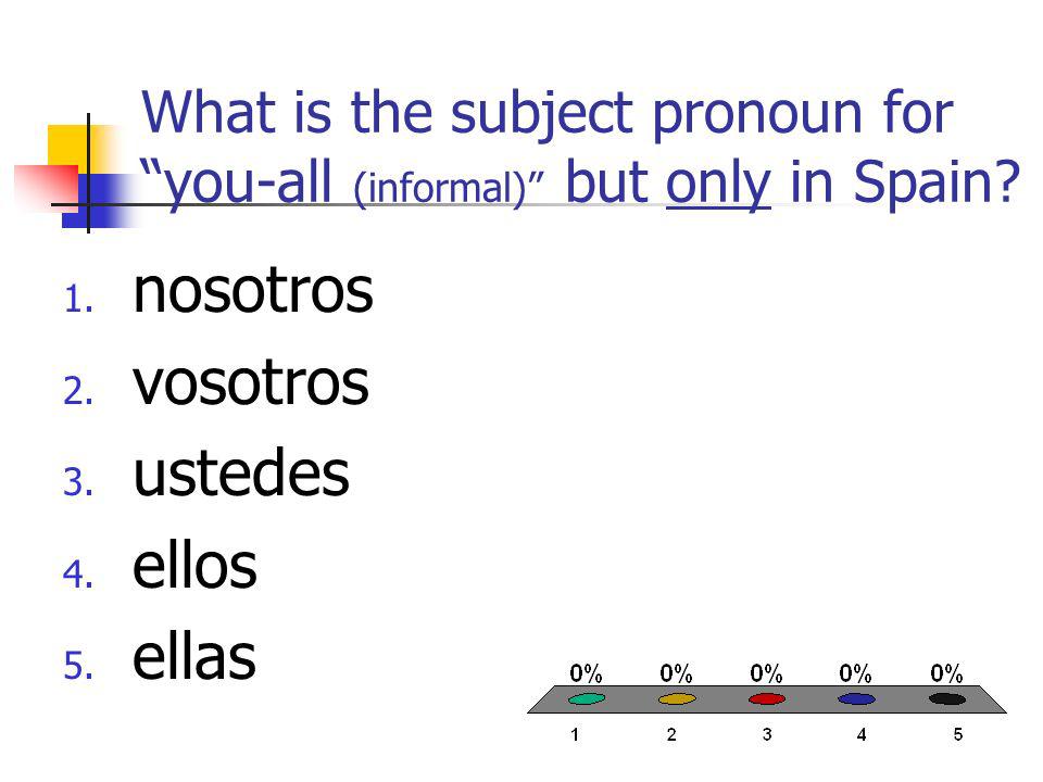 What is the subject pronoun for you-all (informal) but only in Spain.