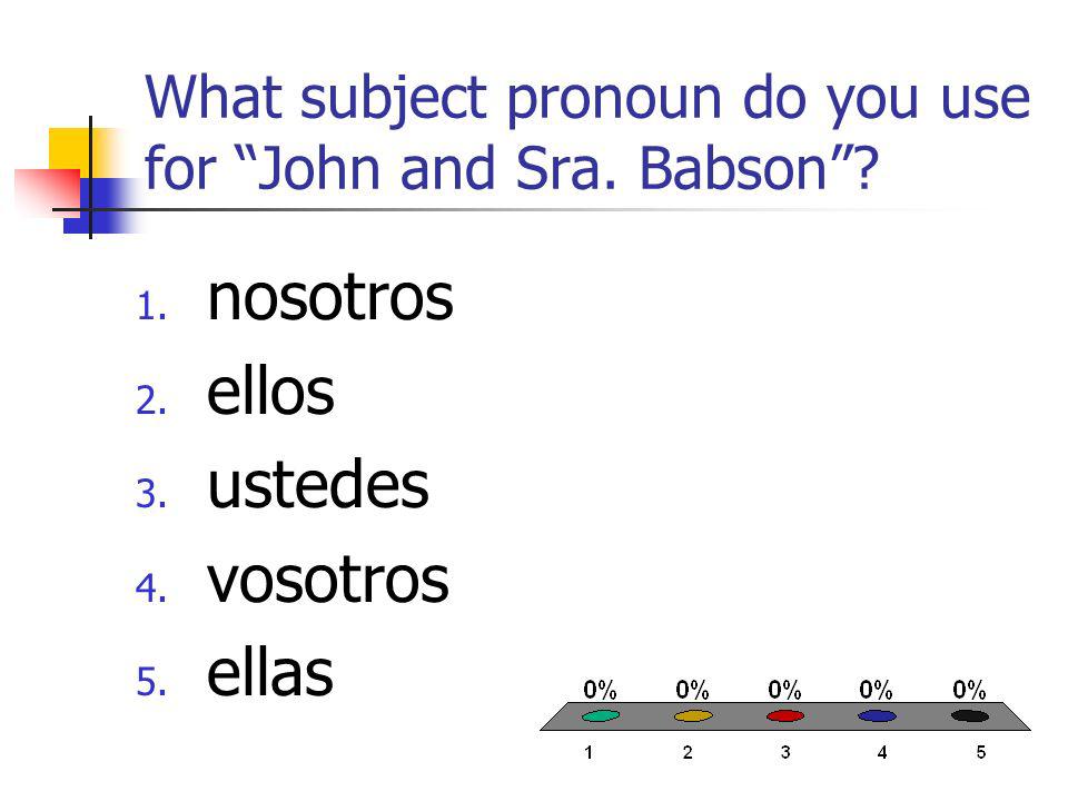 What subject pronoun do you use for John and Sra. Babson.
