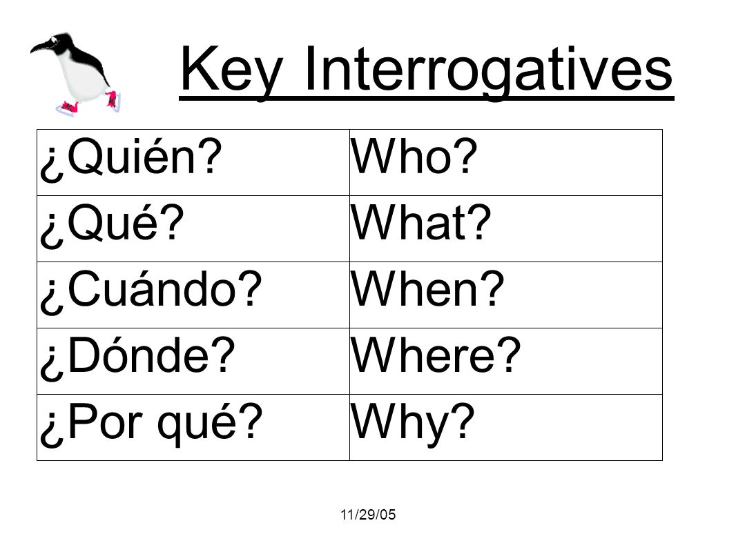 11/29/05 Key Interrogatives ¿Quién Who ¿Qué What ¿Cuándo When ¿Dónde Where ¿Por qué Why