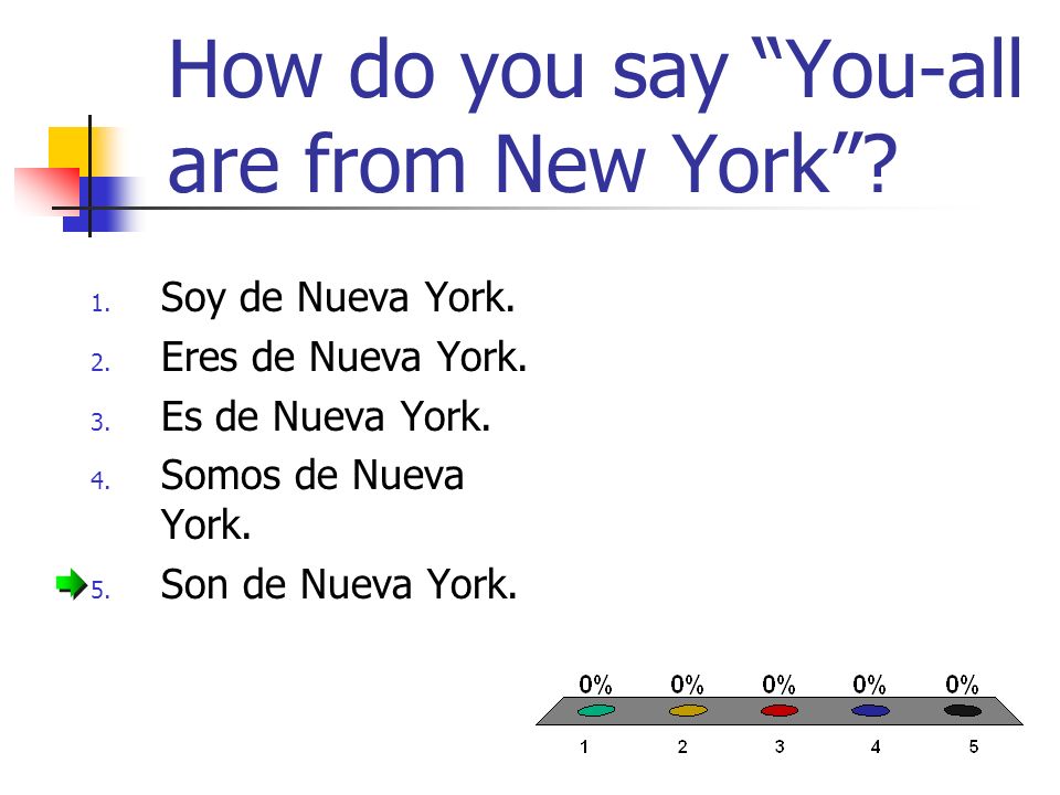 How do you say You-all are from New York. 1. Soy de Nueva York.