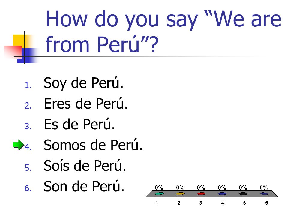 How do you say We are from Perú. 1. Soy de Perú.