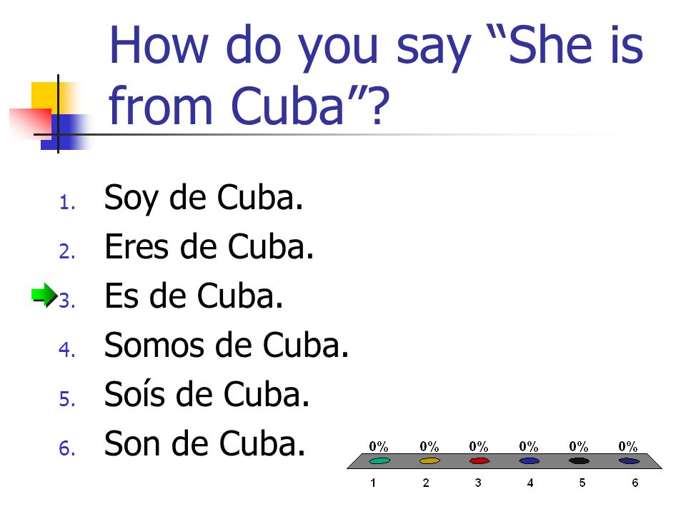 How do you say She is from Cuba. 1. Soy de Cuba.