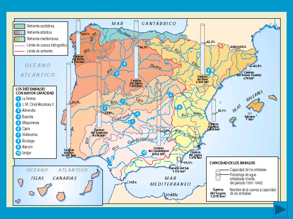 Resultado de imagen para regimenes hidricos de europa