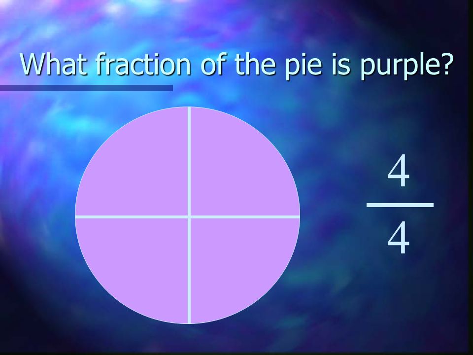 What fraction of the pie is purple 4 4