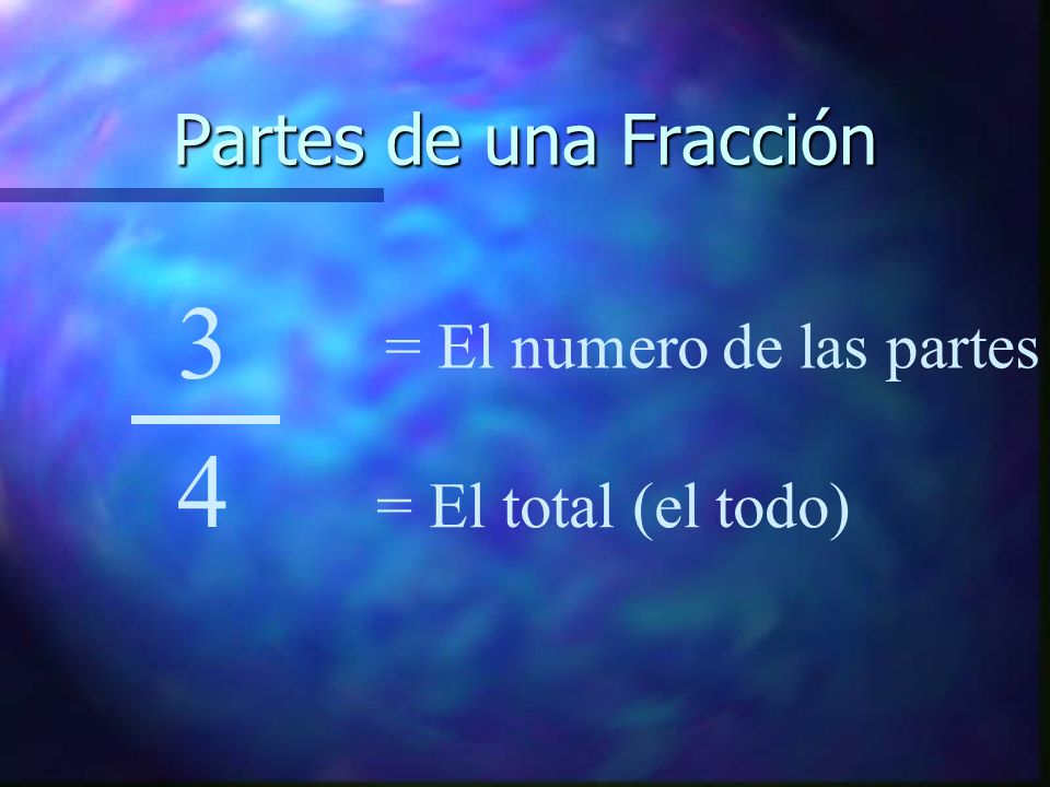 Partes de una Fracción 3 4 = El numero de las partes = El total (el todo)