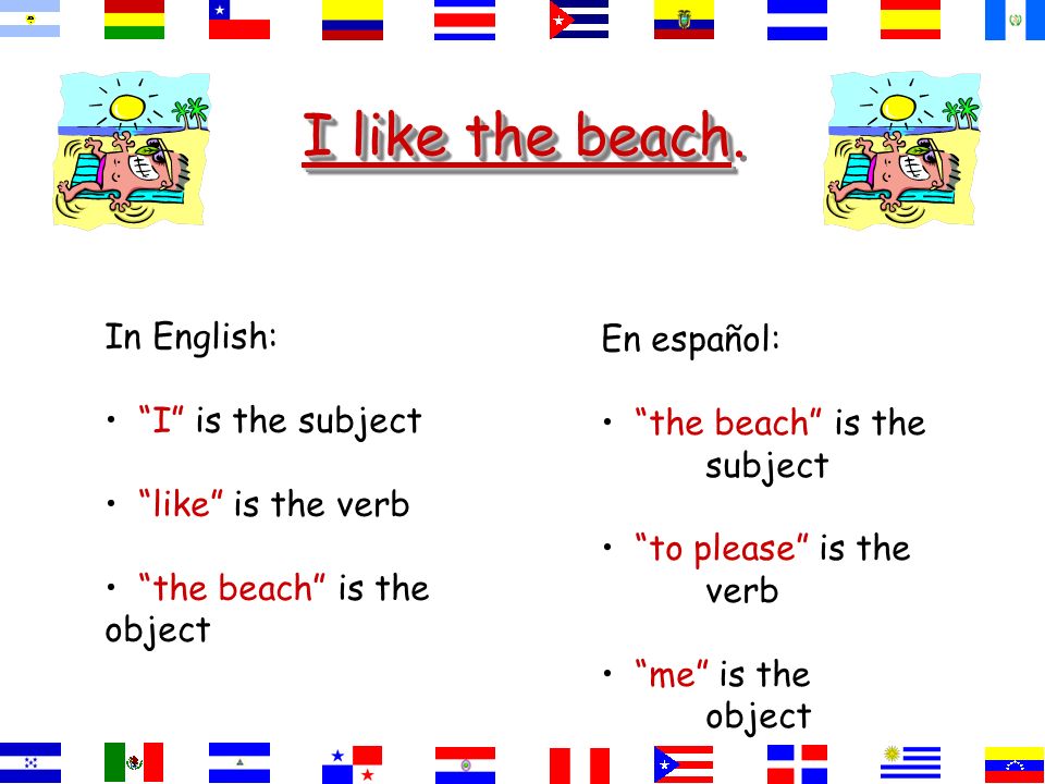 Por ejemplo: In English we say: I like Spanish. En español decimos: To me, Spanish is pleasing.