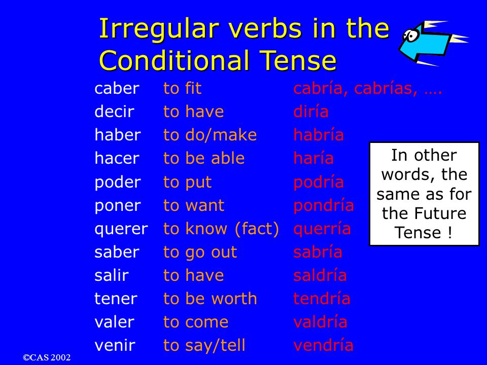©CAS 2002 The Conditional Tense In English:I would play I would be playing The Conditional Tense is formed in a similar way to the Future Tense.