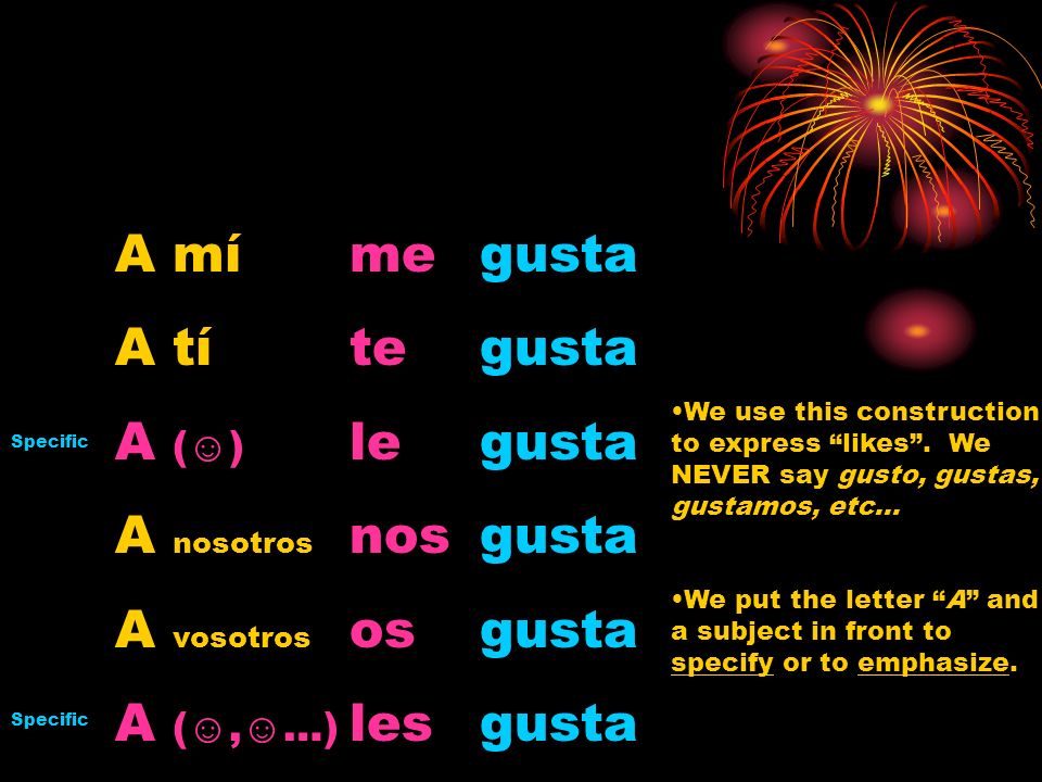 REPASO WE NEVER SAY YO, TÚ, USTED, ÉL or ELLA when using the verb gustar!!!!!!!!!!!!!!!!!!!!!!!!!!!!!!!!!!!!!!!!!!.