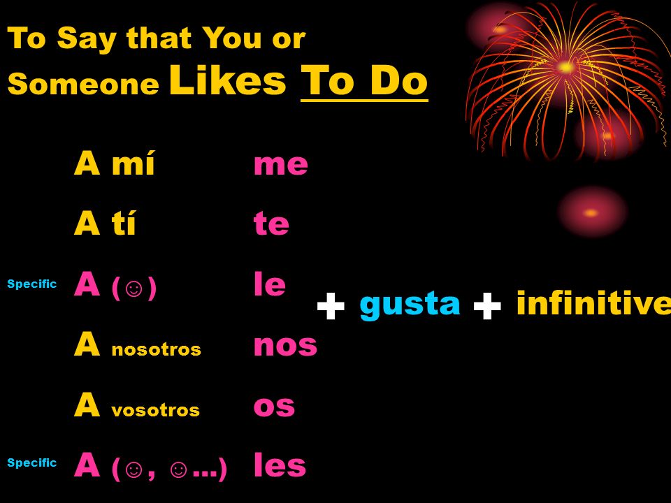 A mí A tí A () A nosotros A vosotros A (,…) me te le nos os les gusta We use this construction to express likes.