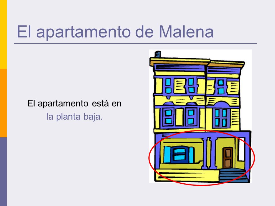 El apartamento de Malena El apartamento está en la planta baja.