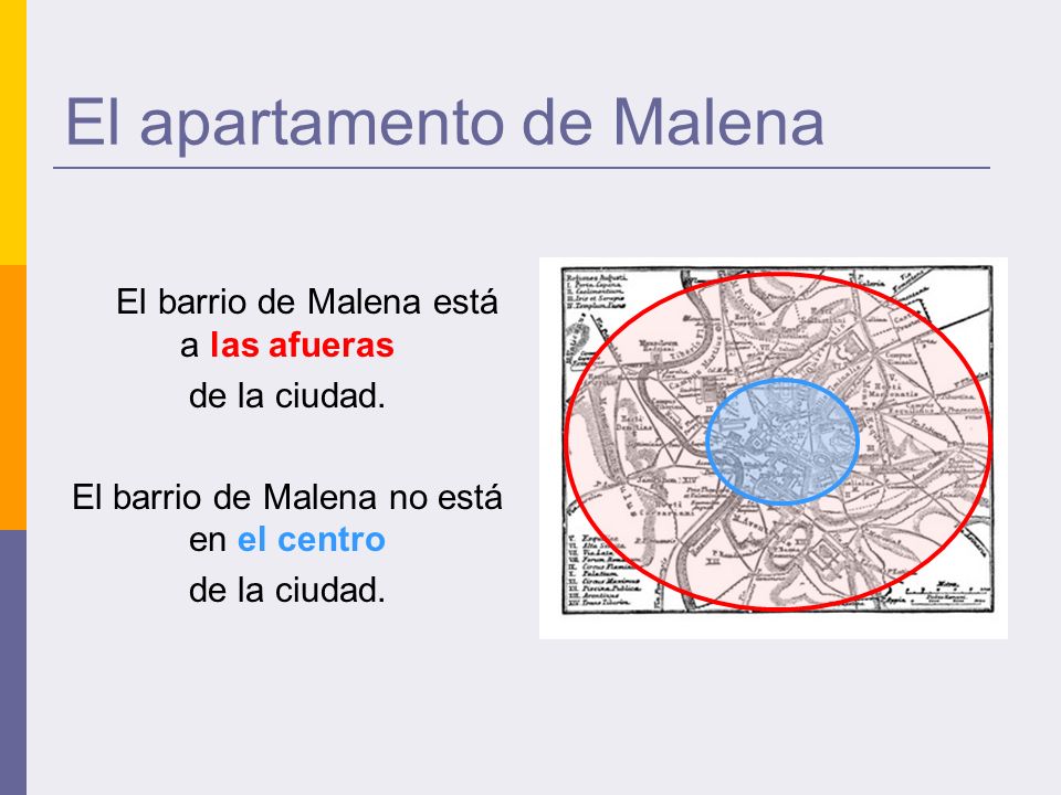 El apartamento de Malena El barrio de Malena está a las afueras de la ciudad.