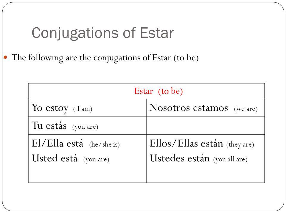 Conjugations of Estar The following are the conjugations of Estar (to be) Estar (to be) Yo estoy ( I am) Nosotros estamos (we are) Tu estás (you are) El/Ella está (he/she is) Usted está (you are) Ellos/Ellas están (they are) Ustedes están (you all are)