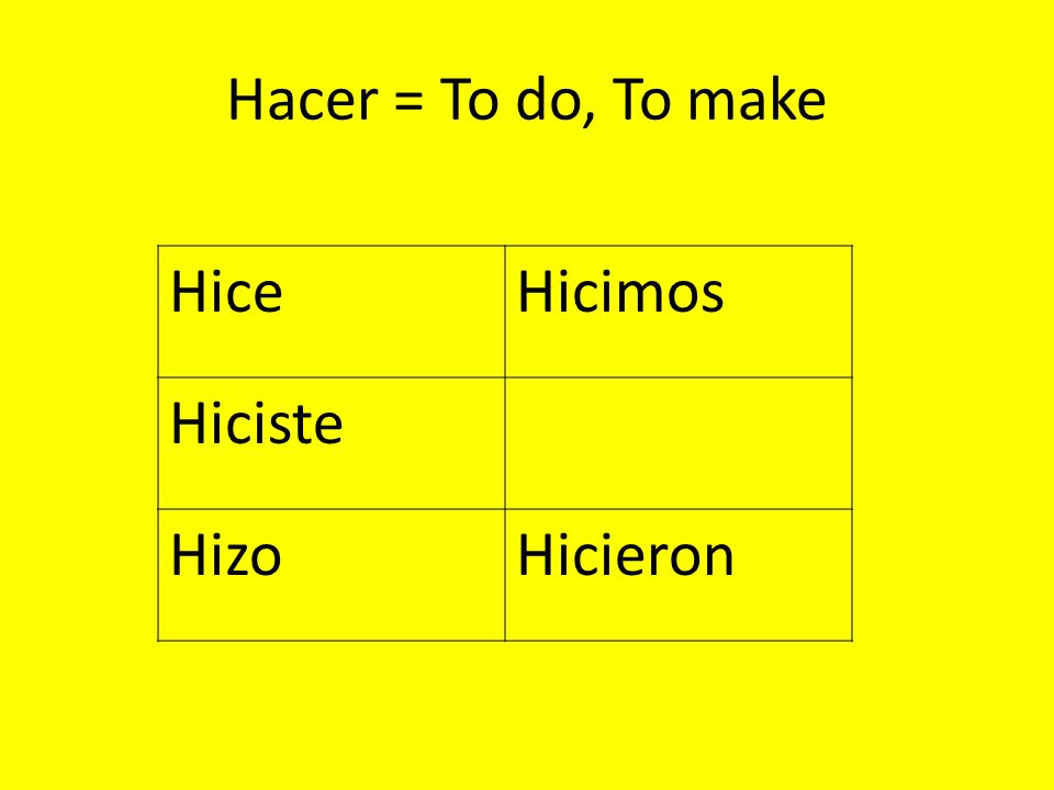 Hacer = To do, To make HiceHicimos Hiciste HizoHicieron