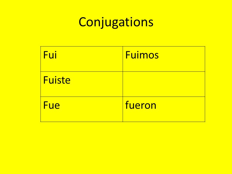 Conjugations FuiFuimos Fuiste Fuefueron