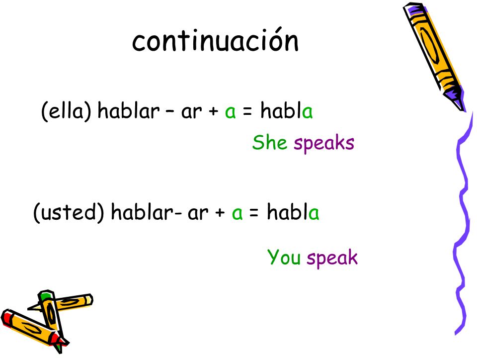 The equation (for those math lovers) (yo) hablar – ar + o = hablo (tú) hablar – ar + as = hablas (él) hablar – ar + a = habla I speak You speak He speaks