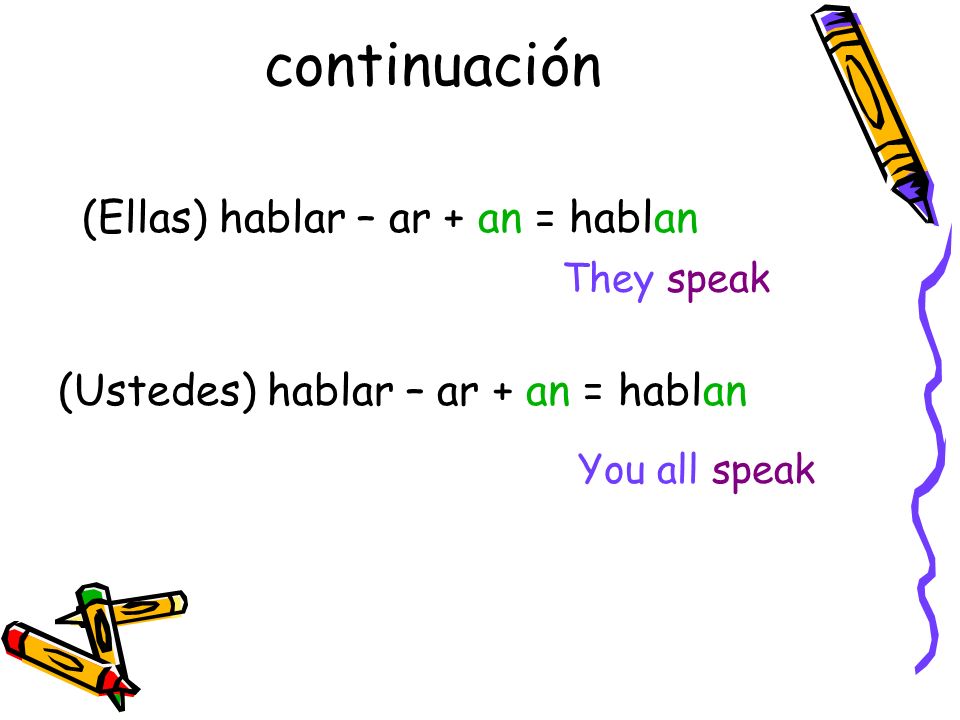 continuación (Nosotros/as) hablar - ar + amos = hablamos (Vosotros/as) hablar – ar + áis = habláis (Ellos) hablar – ar + an = hablan We speak You all speak They speak
